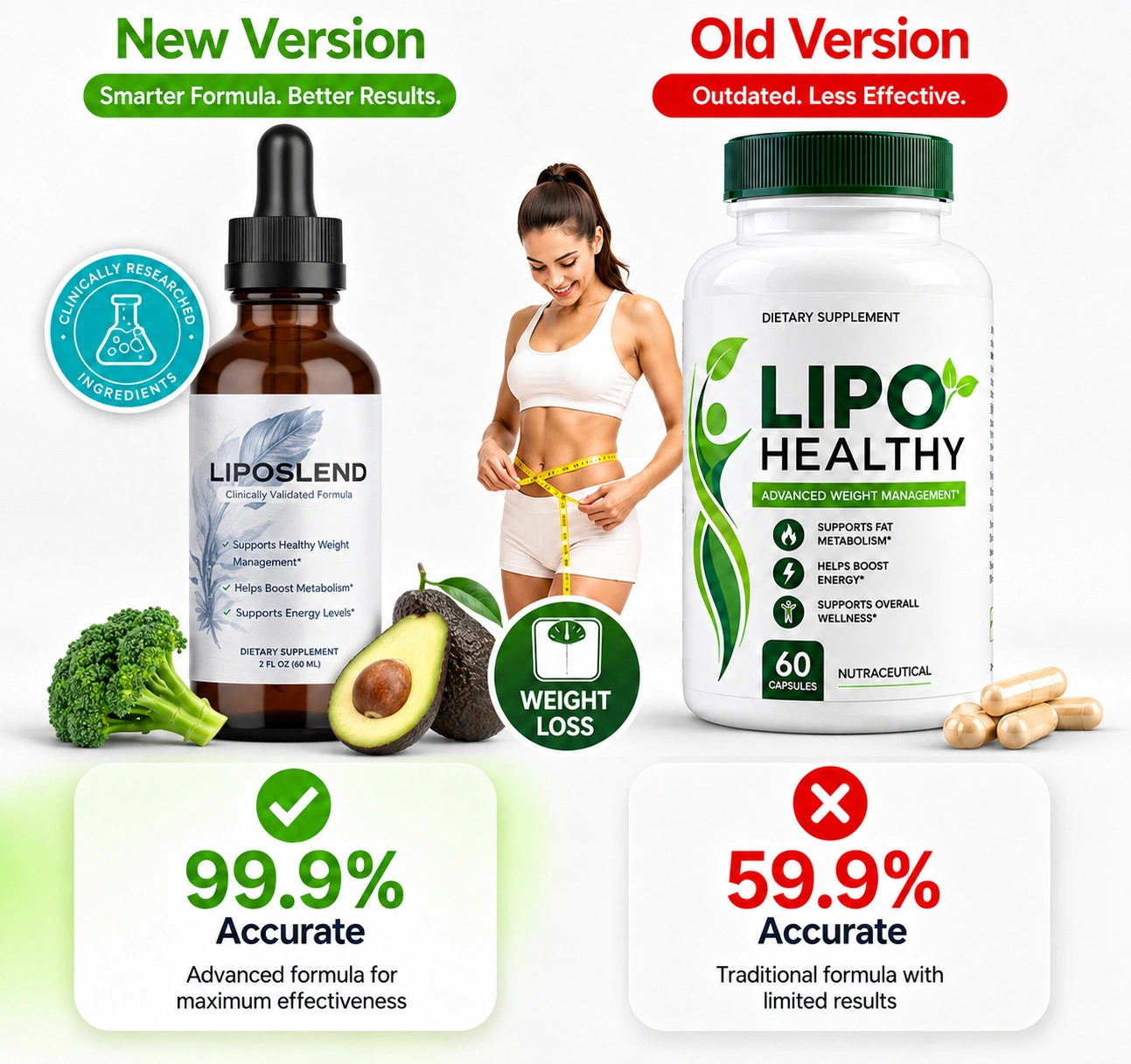 Lipo Healthy Weight Management Supplement